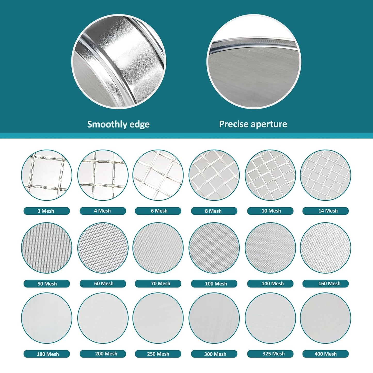 304 Stainless Steel Mesh Lab Sieve, 80 Mesh (0.2mm) Aperture Test Sieve, 4inch(10cm) Diameter Economy Standard Analysis Sample Test Sieves for Industrial Laboratory Homes - Colors A