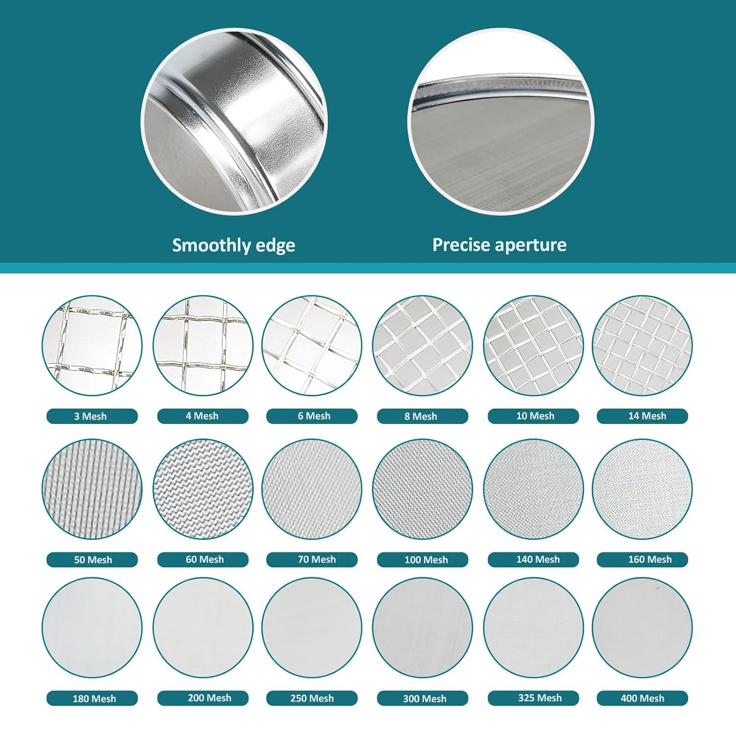 304 Stainless Steel Mesh Lab Sieve, 80 Mesh (0.2mm) Aperture Test Sieve, 4inch(10cm) Diameter Economy Standard Analysis Sample Test Sieves for Industrial Laboratory Homes - Colors A