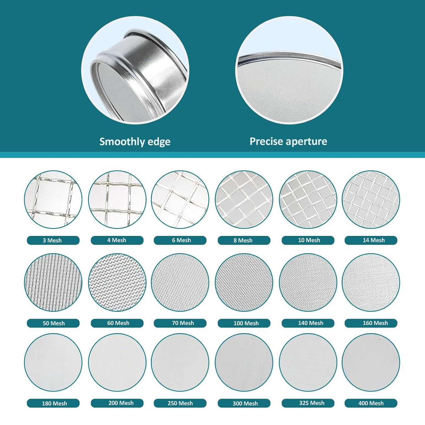 304 Stainless Steel Mesh Lab Sieve, 80 Mesh (0.2mm) Aperture Test Sieve, 4inch(10cm) Diameter Economy Standard Analysis Sample Test Sieves for Industrial Laboratory Homes - Colors A