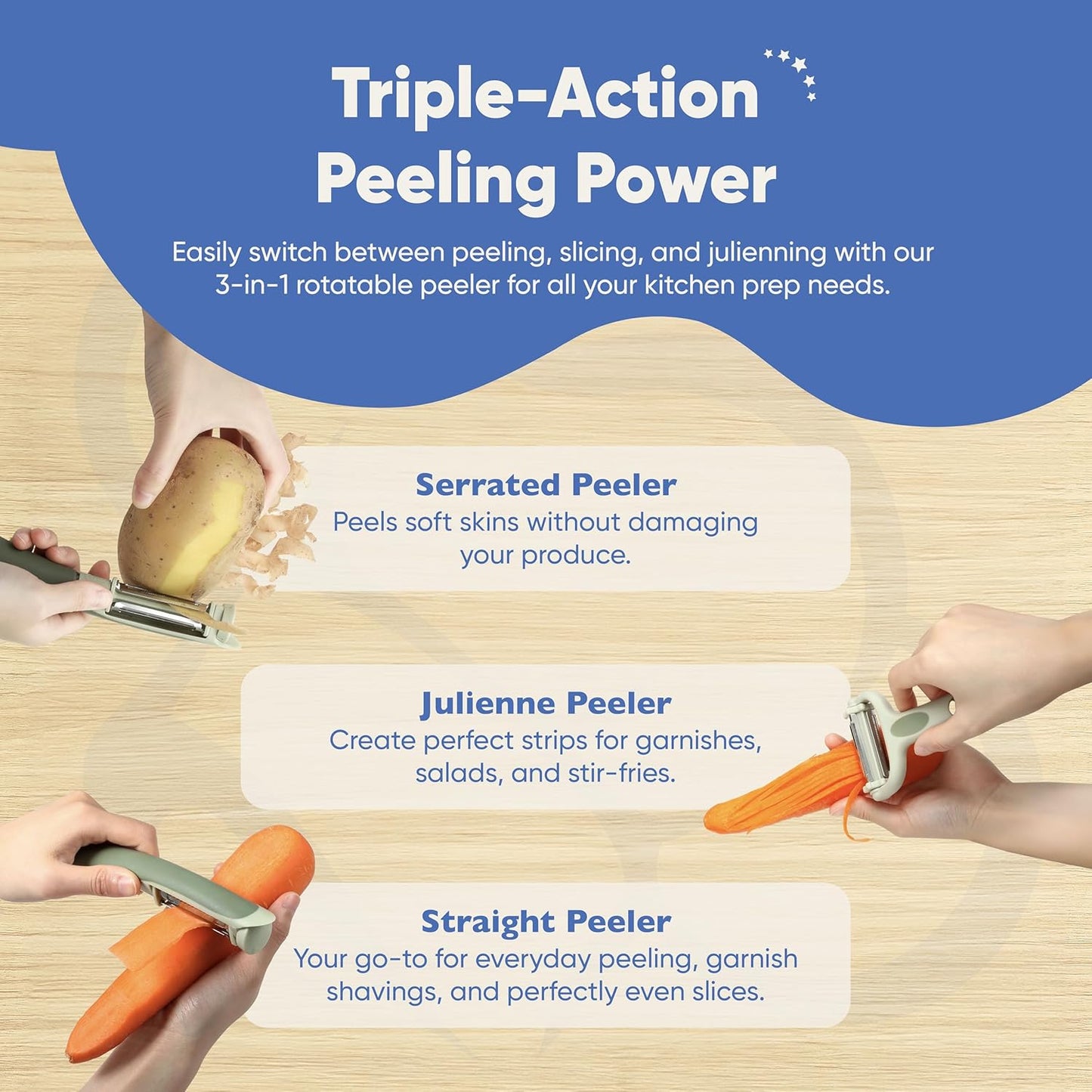 Tri-Blade Side Peeler – Stainless Steel Blade Fruit Peelers for Kitchen – Vegetable Slicer Kitchen Tool, Serrated, Julienne Peeler and Blemish Remover