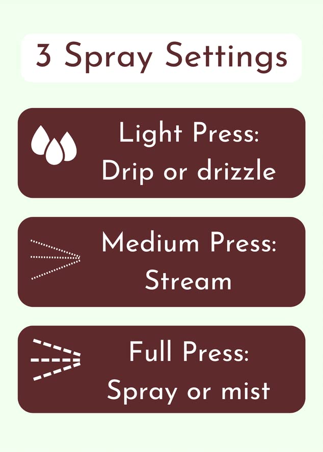 Organic Extra Virgin Olive Oil Spray, Cold-Pressed, 5 fl oz | EVOO from Spain, Kosher, With Polyphenols, Non Aerosol, Non-GMO, Chemical Free, Propellant Free, Gluten Free