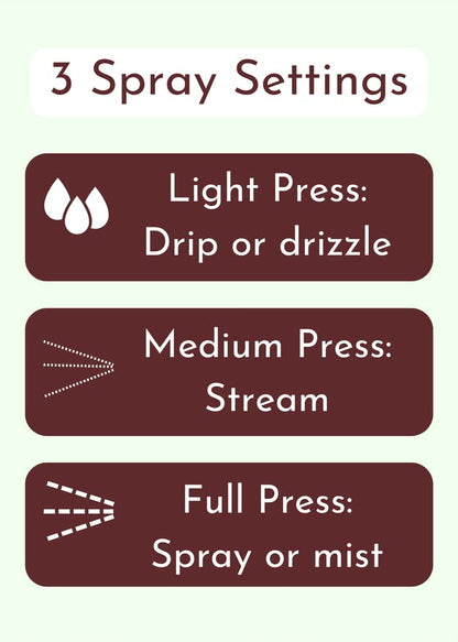 Organic Extra Virgin Olive Oil Spray, Cold-Pressed, 5 fl oz | EVOO from Spain, Kosher, With Polyphenols, Non Aerosol, Non-GMO, Chemical Free, Propellant Free, Gluten Free