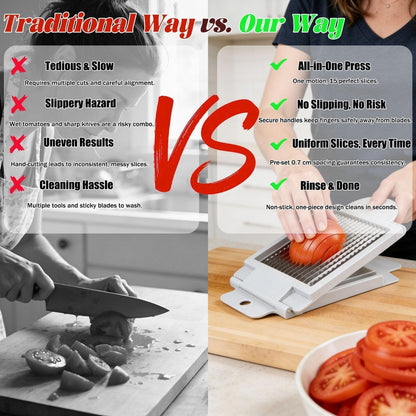 Tomato Slicer, Stainless Steel Tomato Cutter Dedicated Tomato Slicing tool Portable Carry & Easy Working for Hamburger Salad Tomato Slices