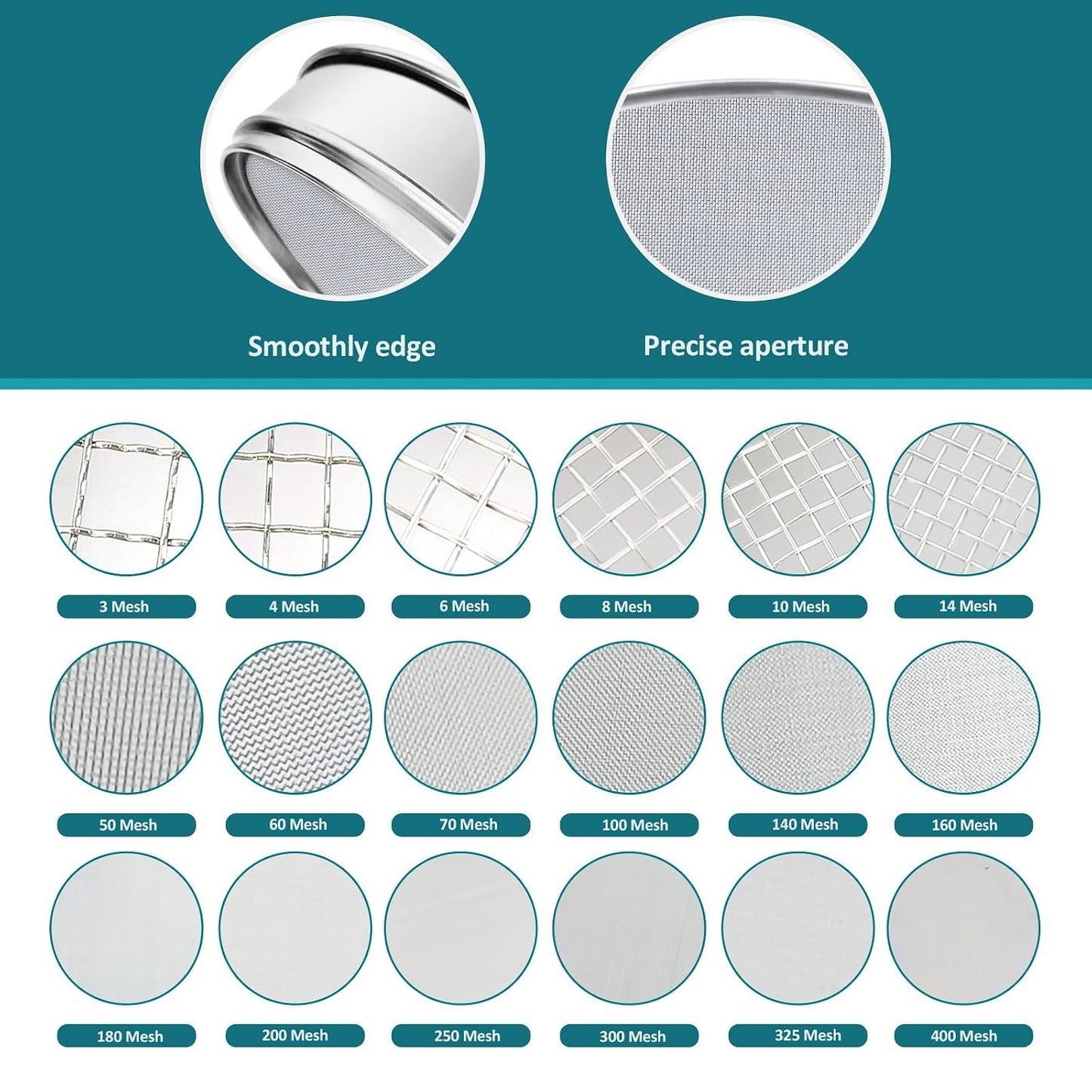 304 Stainless Steel Lab Sieve Screen Mesh, 100 Mesh (0.15mm) Aperture Test Sieve, 12Inch(30cm) Diameter Economy Standard Analysis Sample Test Sieves for Industrial Laboratory Homes - Colors A