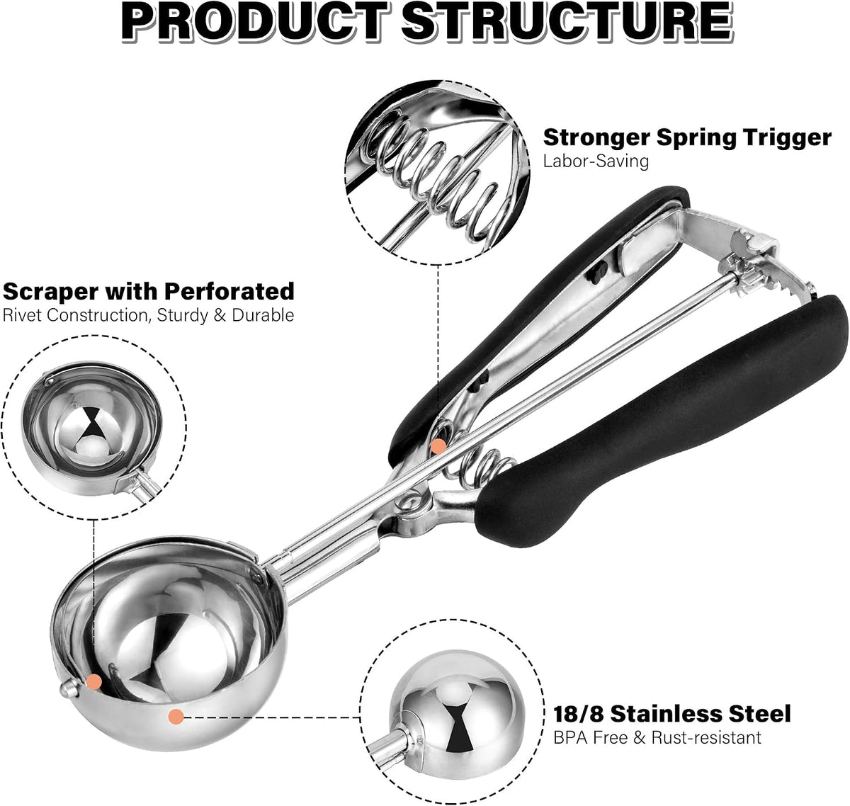 Extra Small Cookie Scoop 1 tsp, Professional Stainless Steel Tiny Ice Cream Scoop 25mm, Melon Baller Scoop Good Soft Grips, Quick Trigger Release