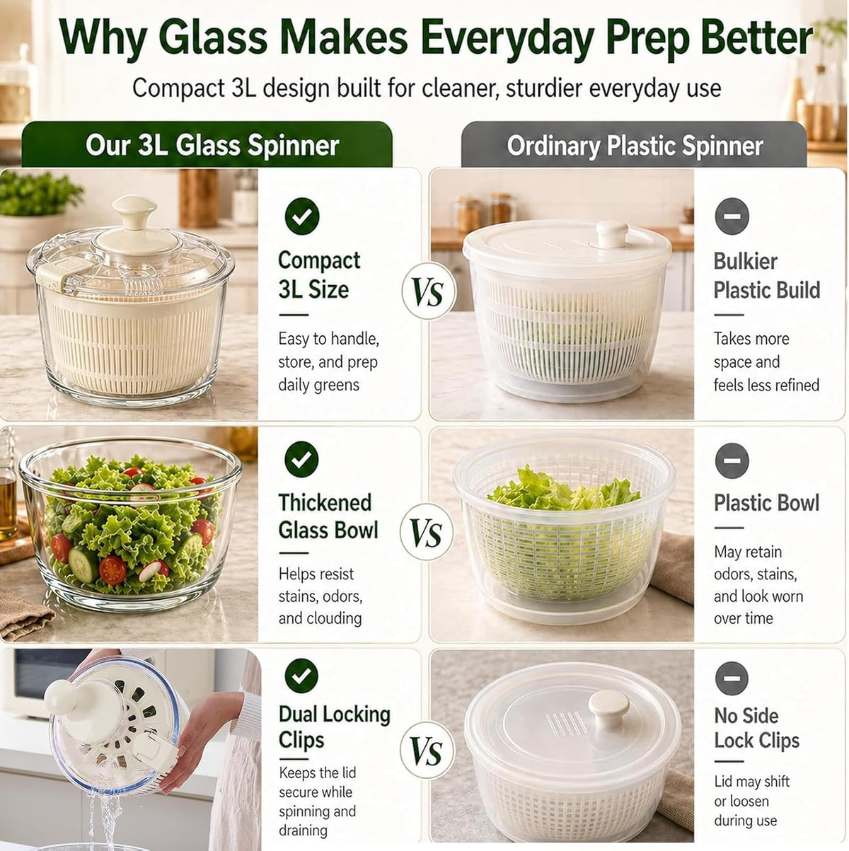 Glass Salad Spinner 3.2 Qt, Small Salad Spinner, Glass Bowl, White