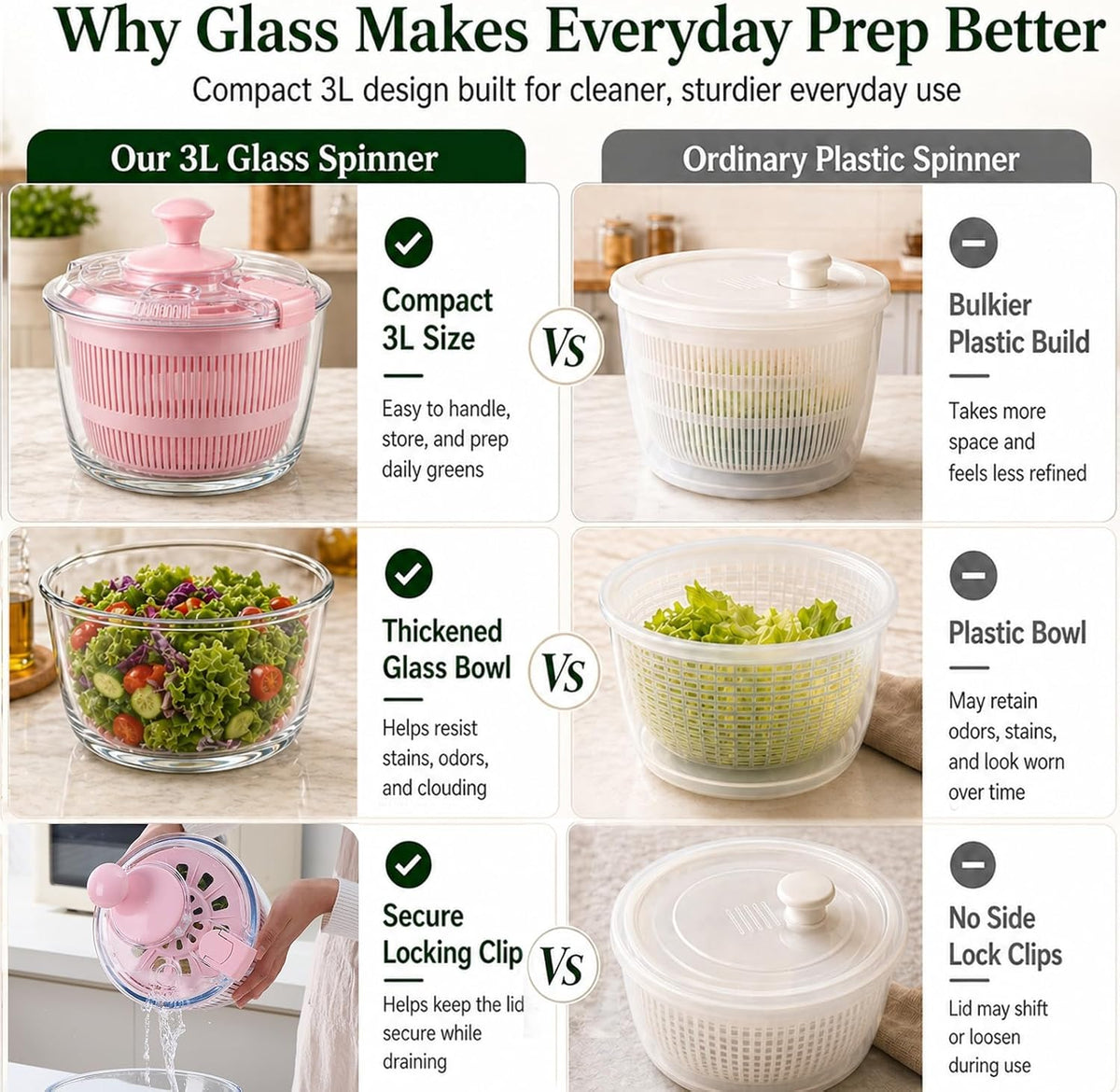 Glass Salad Spinner 3.2 Qt, Small Salad Spinner, Glass Bowl, White