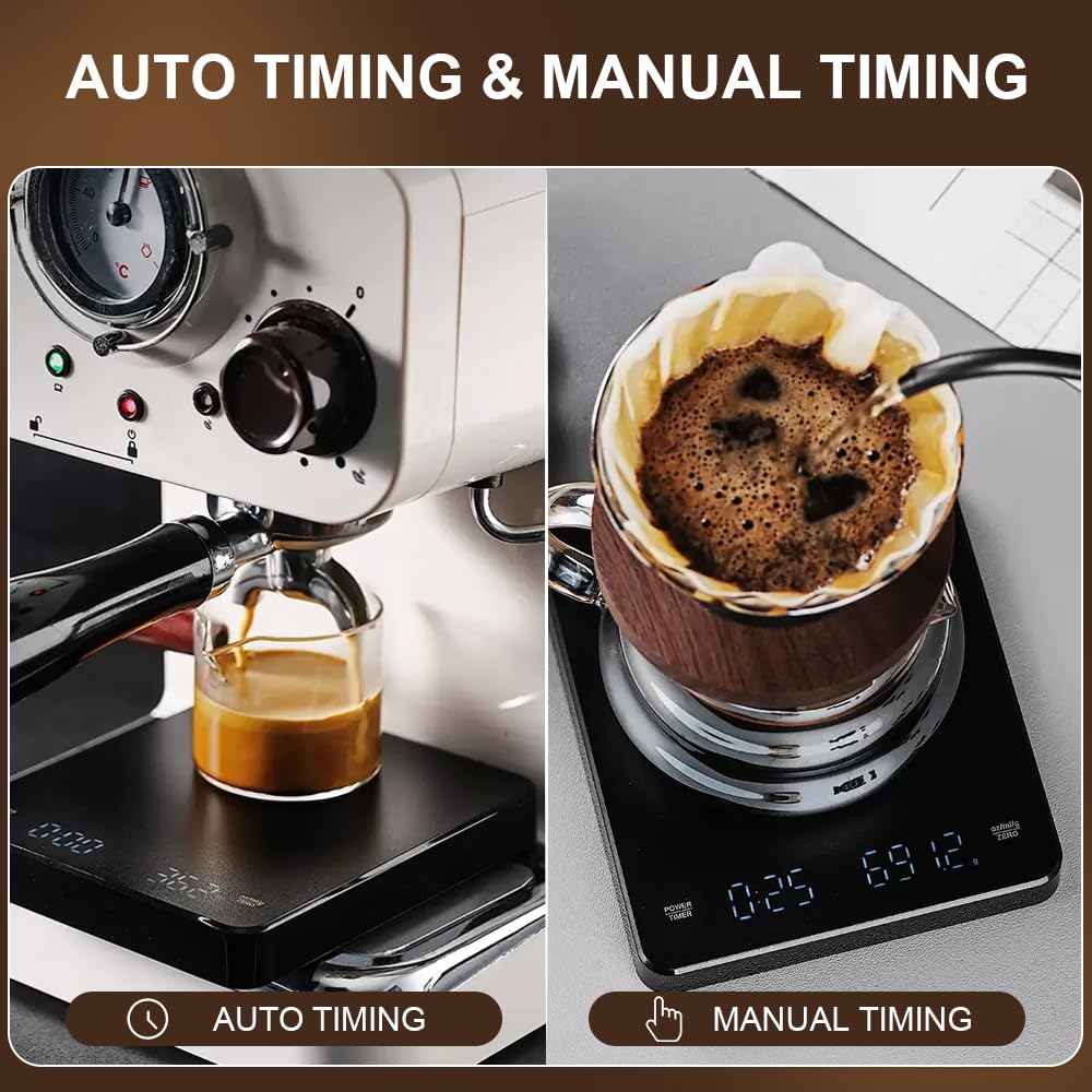 Mini Coffee Scale with Timer, Rechargeable Espresso Scale with Type-C
