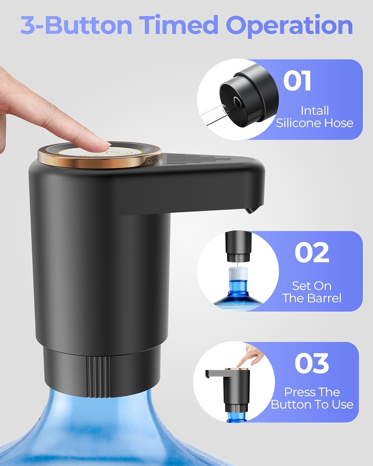 Water Jug Pump for 5 Gallon Bottle – Portable Electric USB-C Charging Dispenser, Dual Powerful Motors, Fast Flow, Fits 2-5 Gallon Jugs – Ideal for Home, Office, Camping, RV, Dark Black