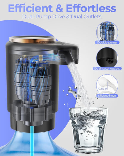 Water Jug Pump for 5 Gallon Bottle – Portable Electric USB-C Charging Dispenser, Dual Powerful Motors, Fast Flow, Fits 2-5 Gallon Jugs – Ideal for Home, Office, Camping, RV, Dark Black