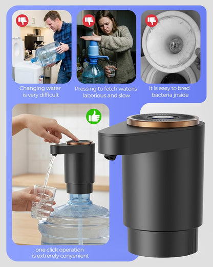 Water Jug Pump for 5 Gallon Bottle – Portable Electric USB-C Charging Dispenser, Dual Powerful Motors, Fast Flow, Fits 2-5 Gallon Jugs – Ideal for Home, Office, Camping, RV, Dark Black