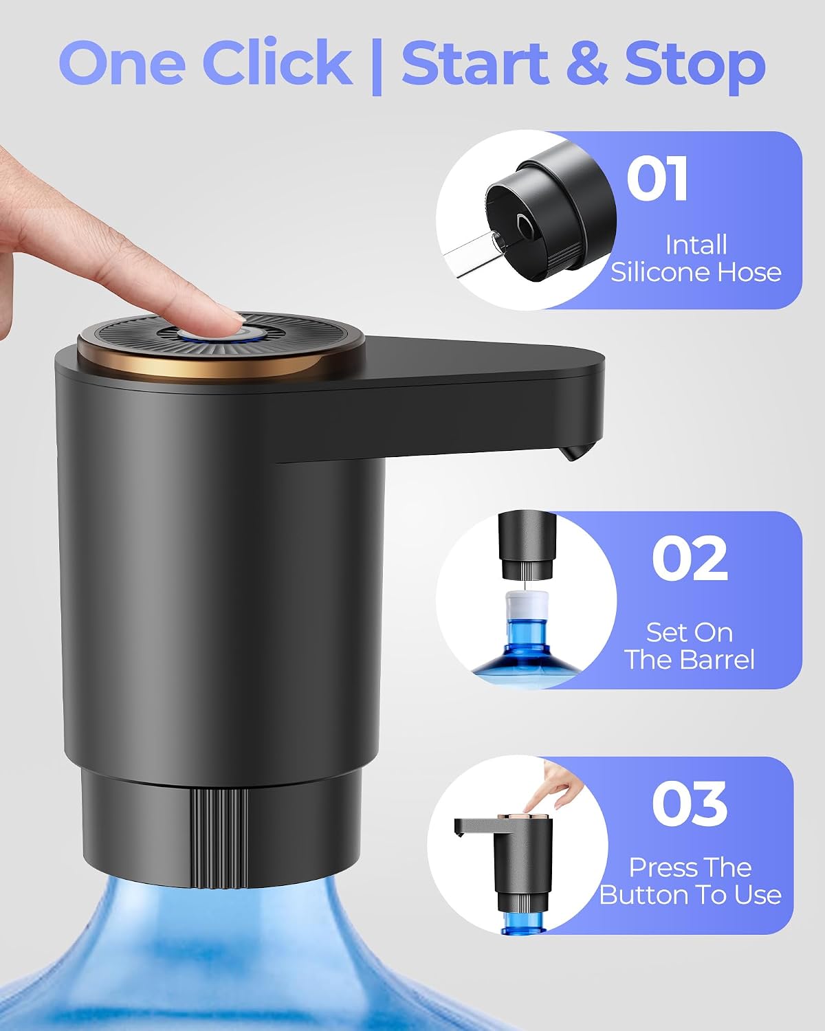 Water Jug Pump for 5 Gallon Bottle – Portable Electric USB-C Charging Dispenser, Dual Powerful Motors, Fast Flow, Fits 2-5 Gallon Jugs – Ideal for Home, Office, Camping, RV, Dark Black