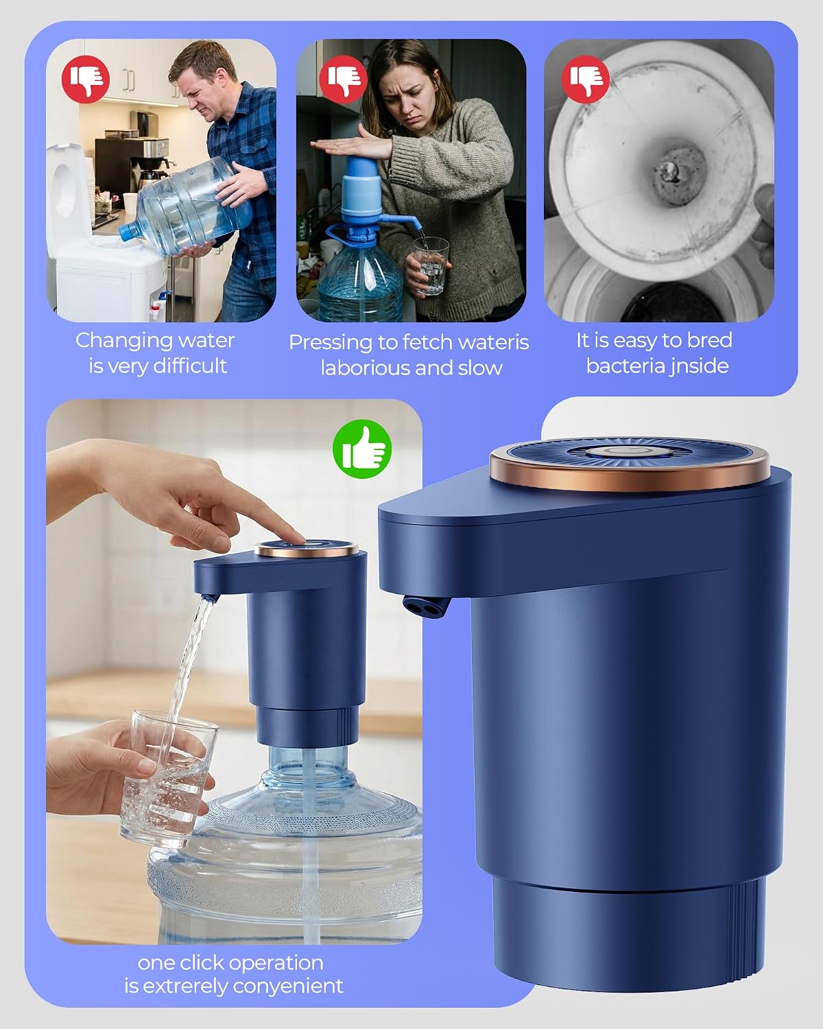 Water Jug Pump for 5 Gallon Bottle – Portable Electric USB-C Charging Dispenser, Dual Powerful Motors, Fast Flow, Fits 2-5 Gallon Jugs – Ideal for Home, Office, Camping, RV, Dark Black
