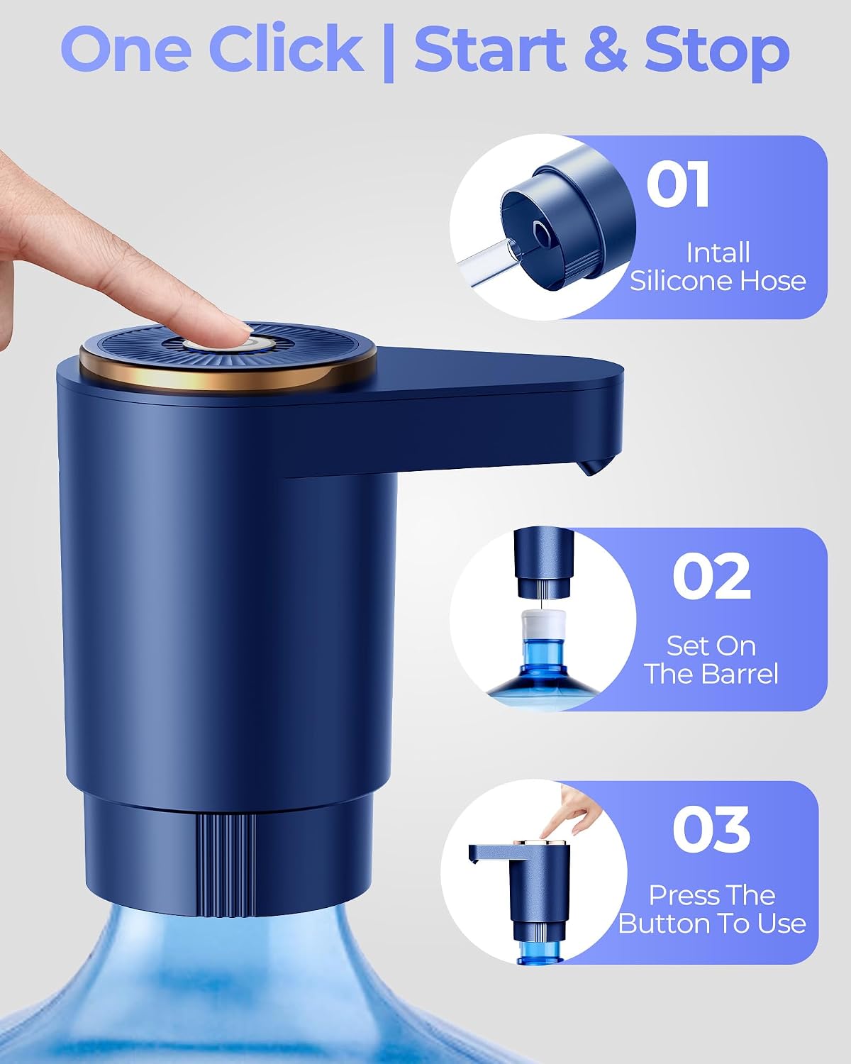 Water Jug Pump for 5 Gallon Bottle – Portable Electric USB-C Charging Dispenser, Dual Powerful Motors, Fast Flow, Fits 2-5 Gallon Jugs – Ideal for Home, Office, Camping, RV, Dark Black