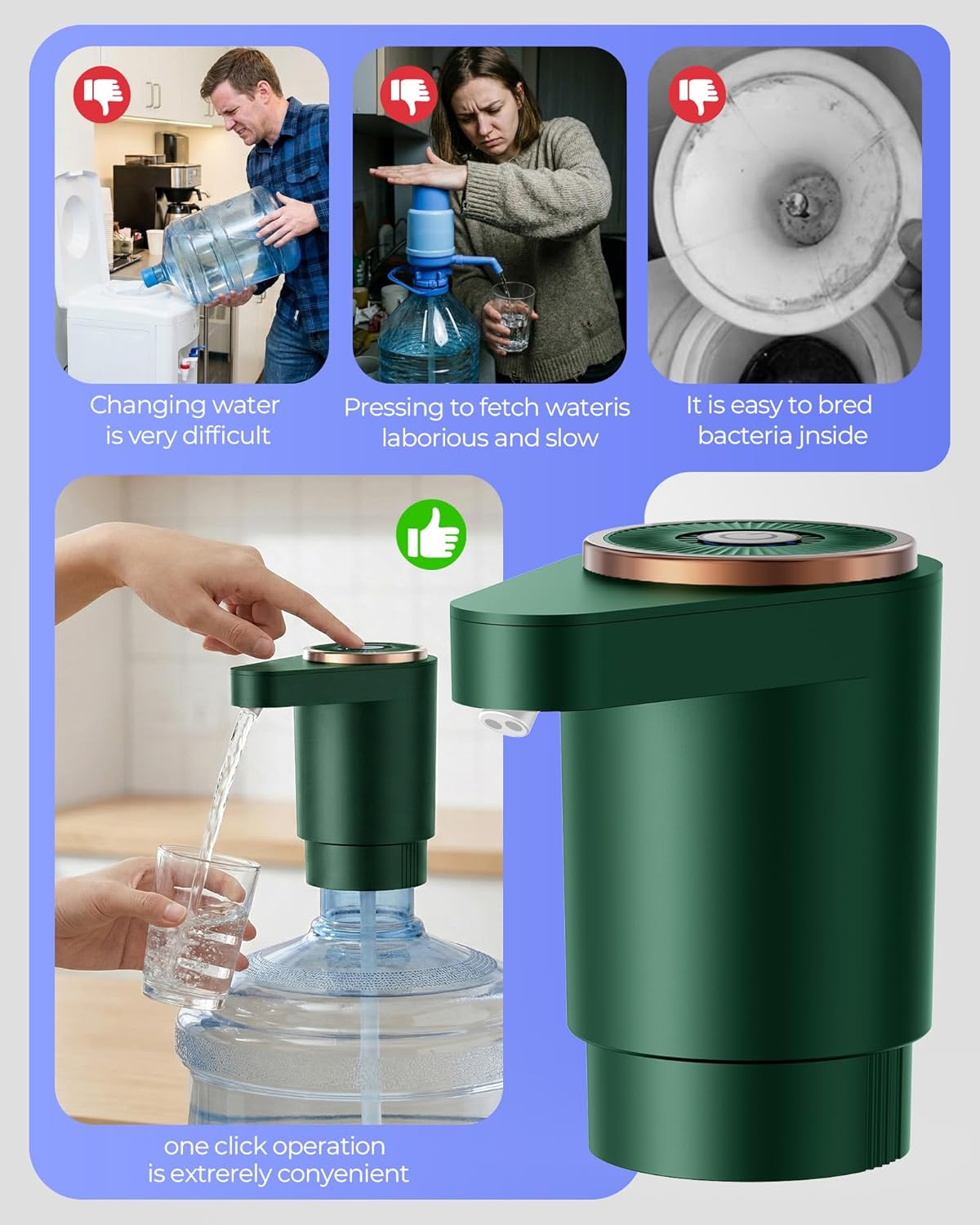 Water Jug Pump for 5 Gallon Bottle – Portable Electric USB-C Charging Dispenser, Dual Powerful Motors, Fast Flow, Fits 2-5 Gallon Jugs – Ideal for Home, Office, Camping, RV, Dark Black