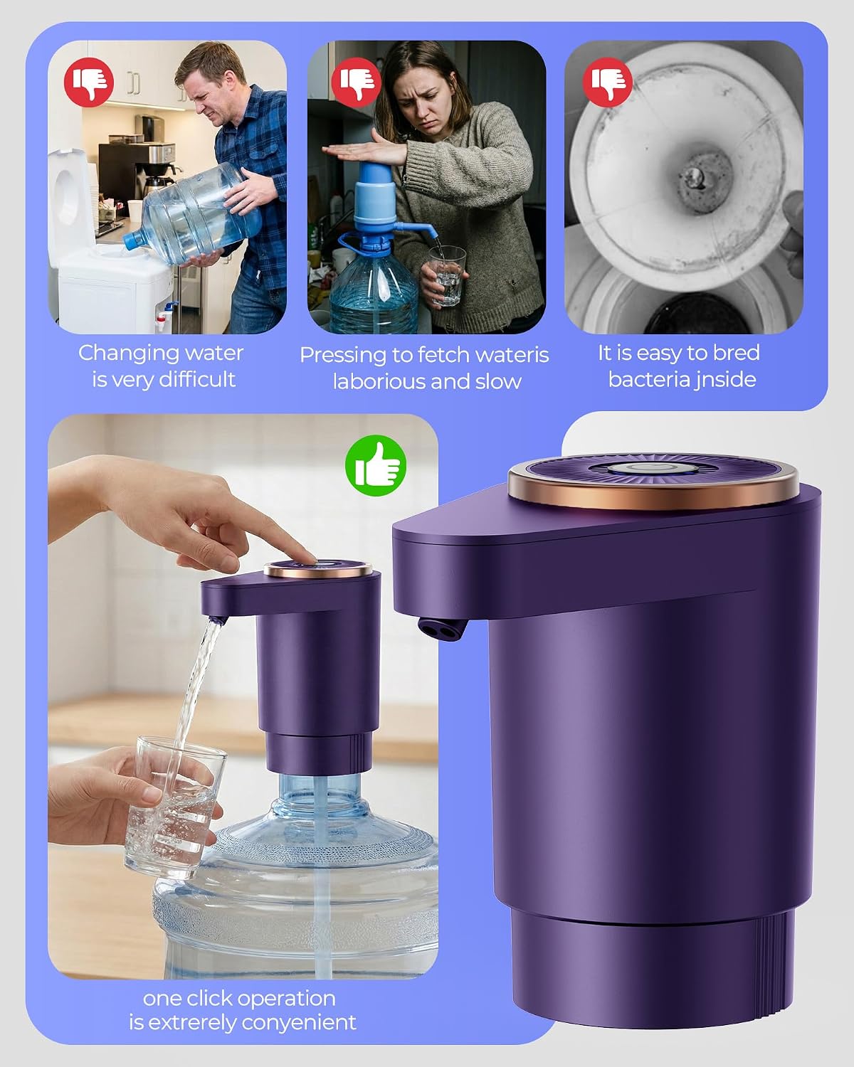 Water Jug Pump for 5 Gallon Bottle – Portable Electric USB-C Charging Dispenser, Dual Powerful Motors, Fast Flow, Fits 2-5 Gallon Jugs – Ideal for Home, Office, Camping, RV, Dark Black