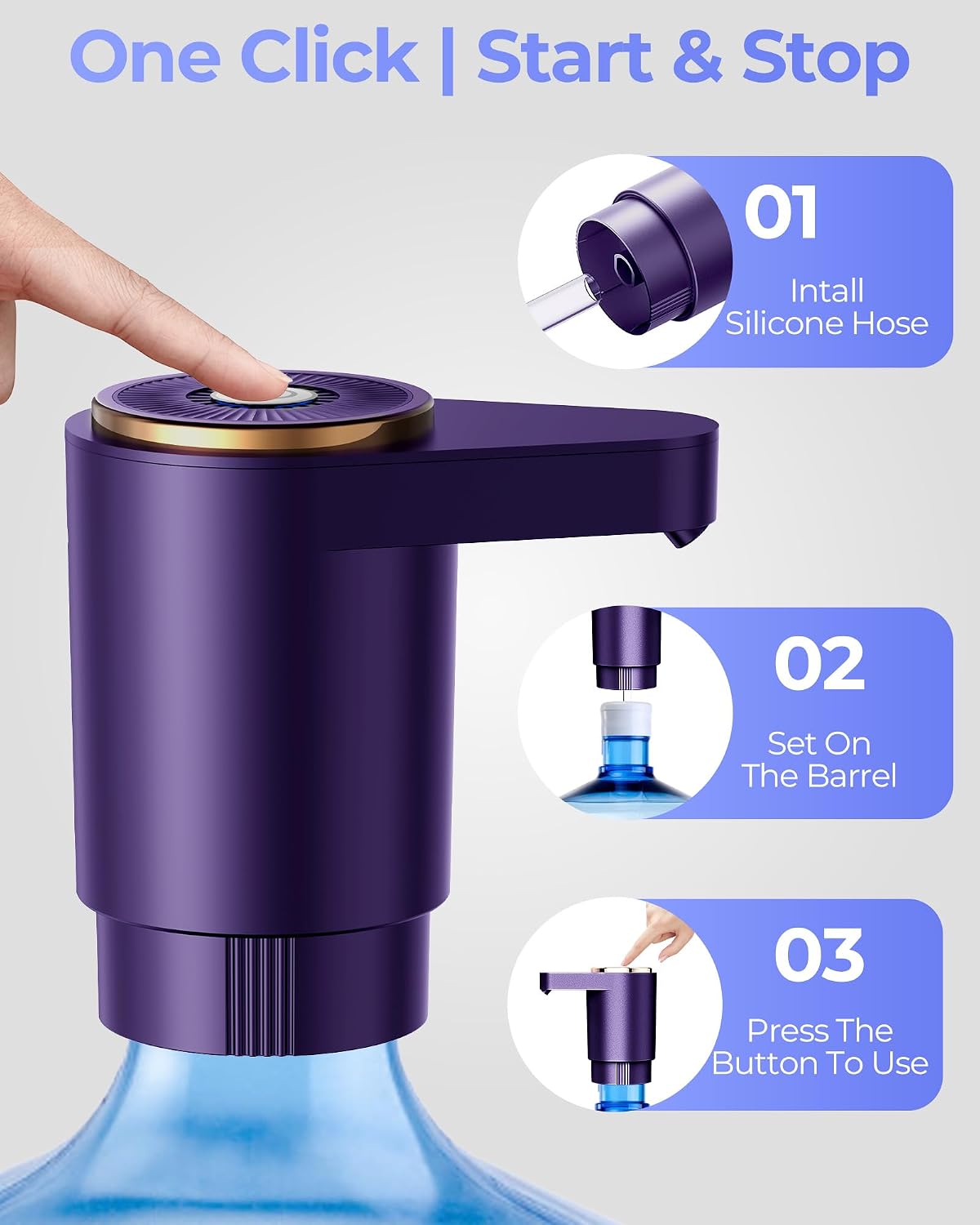 Water Jug Pump for 5 Gallon Bottle – Portable Electric USB-C Charging Dispenser, Dual Powerful Motors, Fast Flow, Fits 2-5 Gallon Jugs – Ideal for Home, Office, Camping, RV, Dark Black
