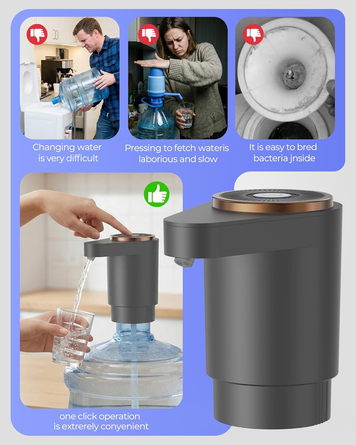 Water Jug Pump for 5 Gallon Bottle – Portable Electric USB-C Charging Dispenser, Dual Powerful Motors, Fast Flow, Fits 2-5 Gallon Jugs – Ideal for Home, Office, Camping, RV, Dark Black