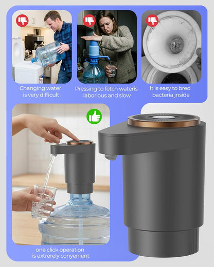 Water Jug Pump for 5 Gallon Bottle – Portable Electric USB-C Charging Dispenser, Dual Powerful Motors, Fast Flow, Fits 2-5 Gallon Jugs – Ideal for Home, Office, Camping, RV, Dark Black