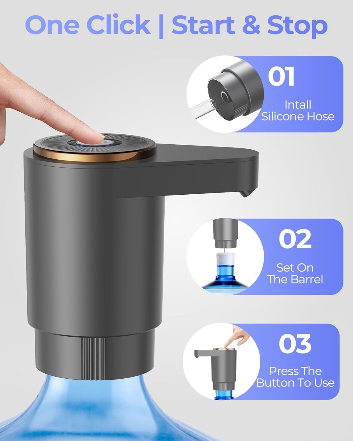 Water Jug Pump for 5 Gallon Bottle – Portable Electric USB-C Charging Dispenser, Dual Powerful Motors, Fast Flow, Fits 2-5 Gallon Jugs – Ideal for Home, Office, Camping, RV, Dark Black