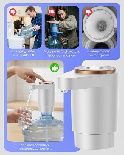 Water Jug Pump for 5 Gallon Bottle – Portable Electric USB-C Charging Dispenser, Dual Powerful Motors, Fast Flow, Fits 2-5 Gallon Jugs – Ideal for Home, Office, Camping, RV, Dark Black
