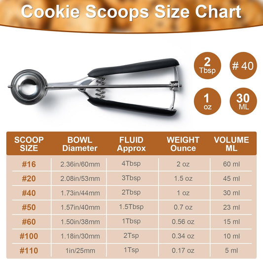 Ice Cream Scoop,18/8Stainless Steel Cookie Scoop,2Tbsp/30ml/1oz Cream Scoop | Size #40 Cookie Dough Scoop,Ice Cream Scooper with Trigger Release, Cookie Dough Scoop with Non-slip Grip