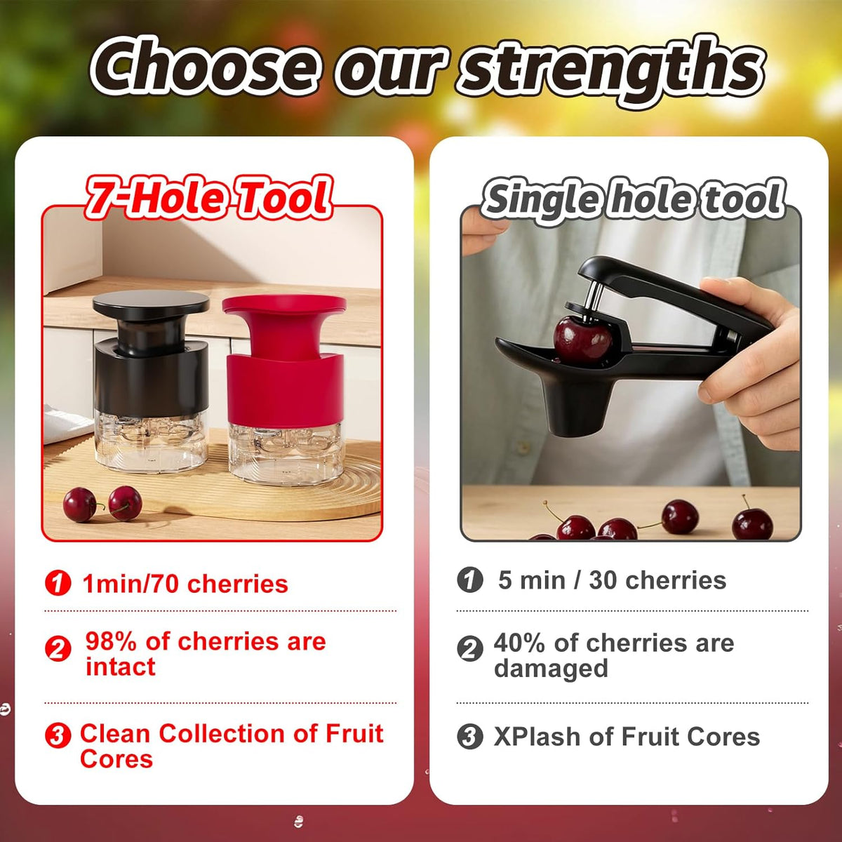 7-in-1 Cherry Pitter Tool,1.5" Extra Large Slots Making Cherry Jam