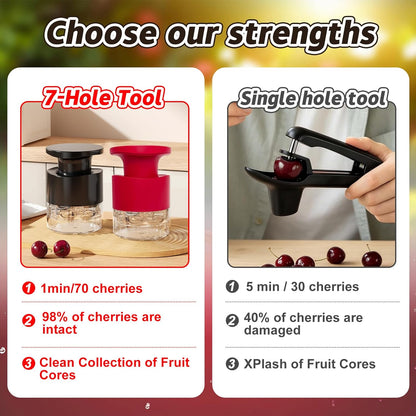 7-in-1 Cherry Pitter Tool,1.5" Extra Large Slots Making Cherry Jam