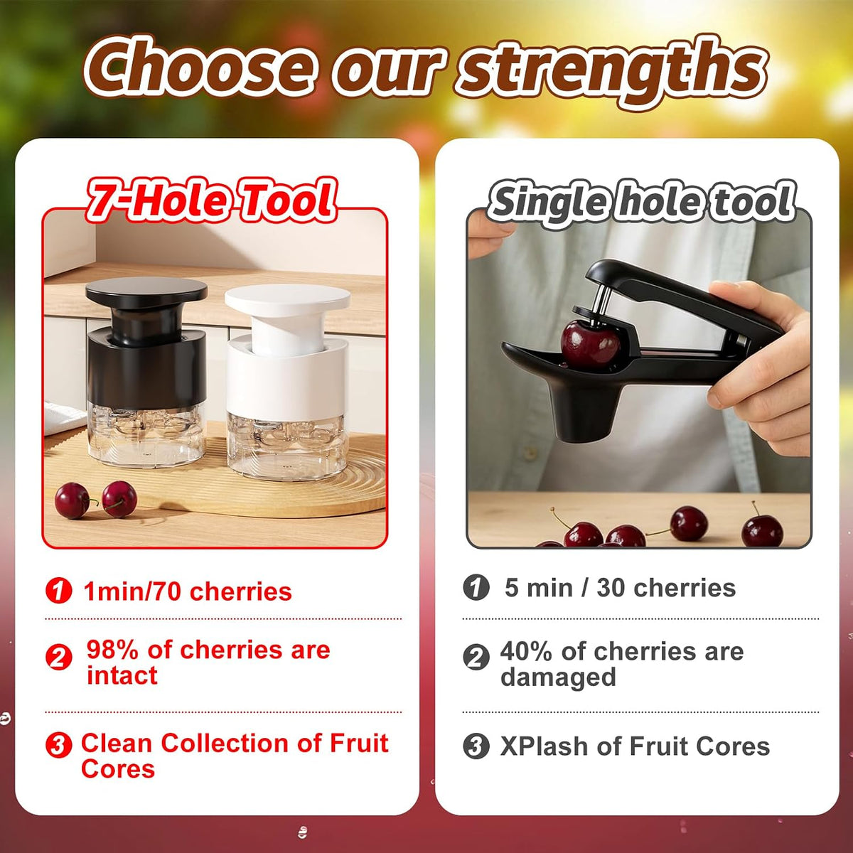 7-in-1 Cherry Pitter Tool,1.5" Extra Large Slots Making Cherry Jam