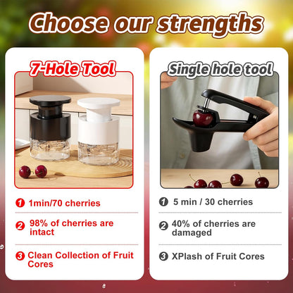7-in-1 Cherry Pitter Tool,1.5" Extra Large Slots Making Cherry Jam