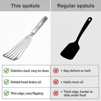 Thin Sturdy Fish Spatula Stainless Steel for Kitchen-Silver | One-piece Style Fish Spatula, Egg Flipper Bbq Flipper 18/8 Stainless Steel Blade Dishwasher-Safe Tools