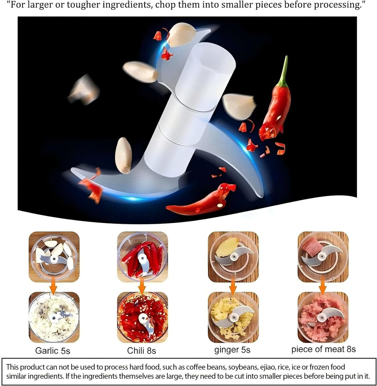 Electric Mini Vegetable Chopper, Food Chopper, Garlic Slicer Veggie, Salad, Lettuce, Onion, Chili Crusher, Tomato Dicer Chopper Cutter & Ginger Meat Mincer for Kitchen, Portable USB Chopper (250ML)
