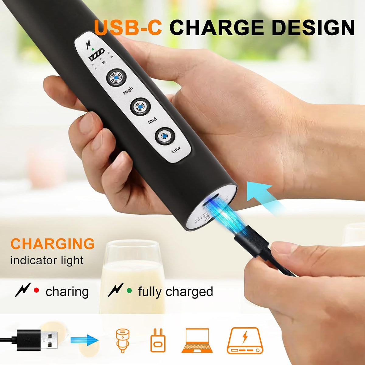 Handheld Milk Frother Wand for Coffee, Rechargeable Electric Whisk - Colors A