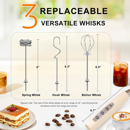 Handheld Milk Frother Wand for Coffee, Rechargeable Electric Whisk - Colors A