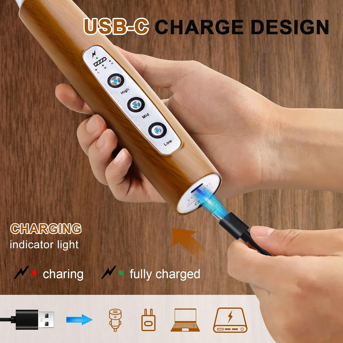 Handheld Milk Frother Wand for Coffee, Rechargeable Electric Whisk - Colors A