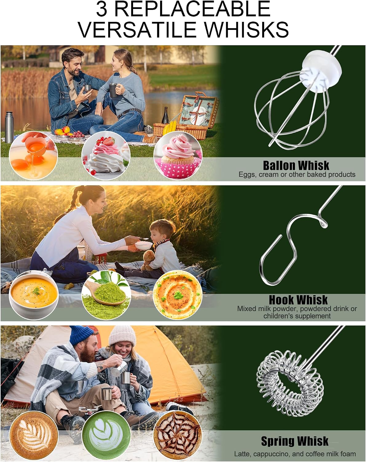 Handheld Milk Frother Wand for Coffee, Rechargeable Electric Whisk - Colors A