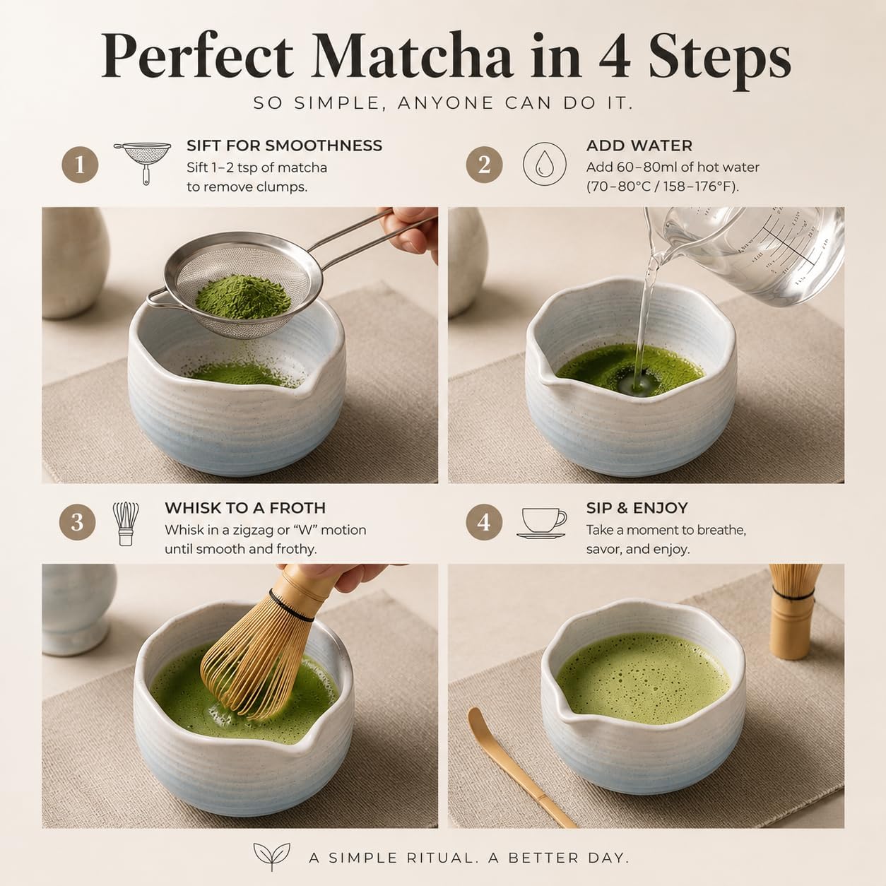® MATCHA WHISK SET PREMIUM 11pcs - Professional Matcha Kit Set with Matcha Bowl, Matcha Whisk, Milk Frother, Spoon, Sifter, Scoop, Stand, Cup, Tea Mat, Cloth - Matcha Bowl Set