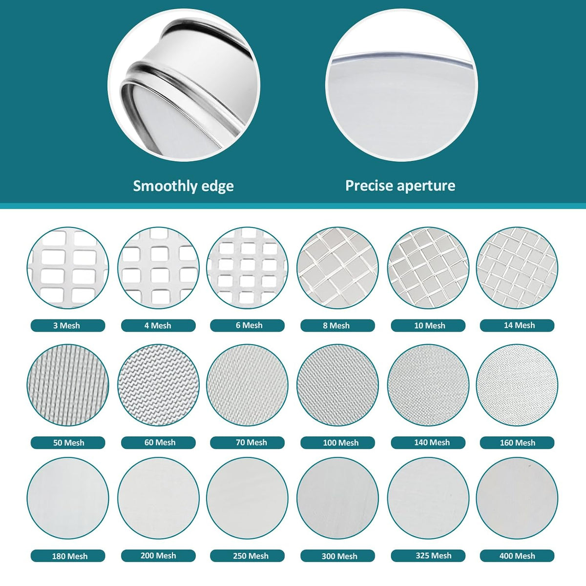 12" (30cm) 304 Stainless Steel Lab Sieve, 100 Mesh (0.15mm) Screen Sifter - Colors B