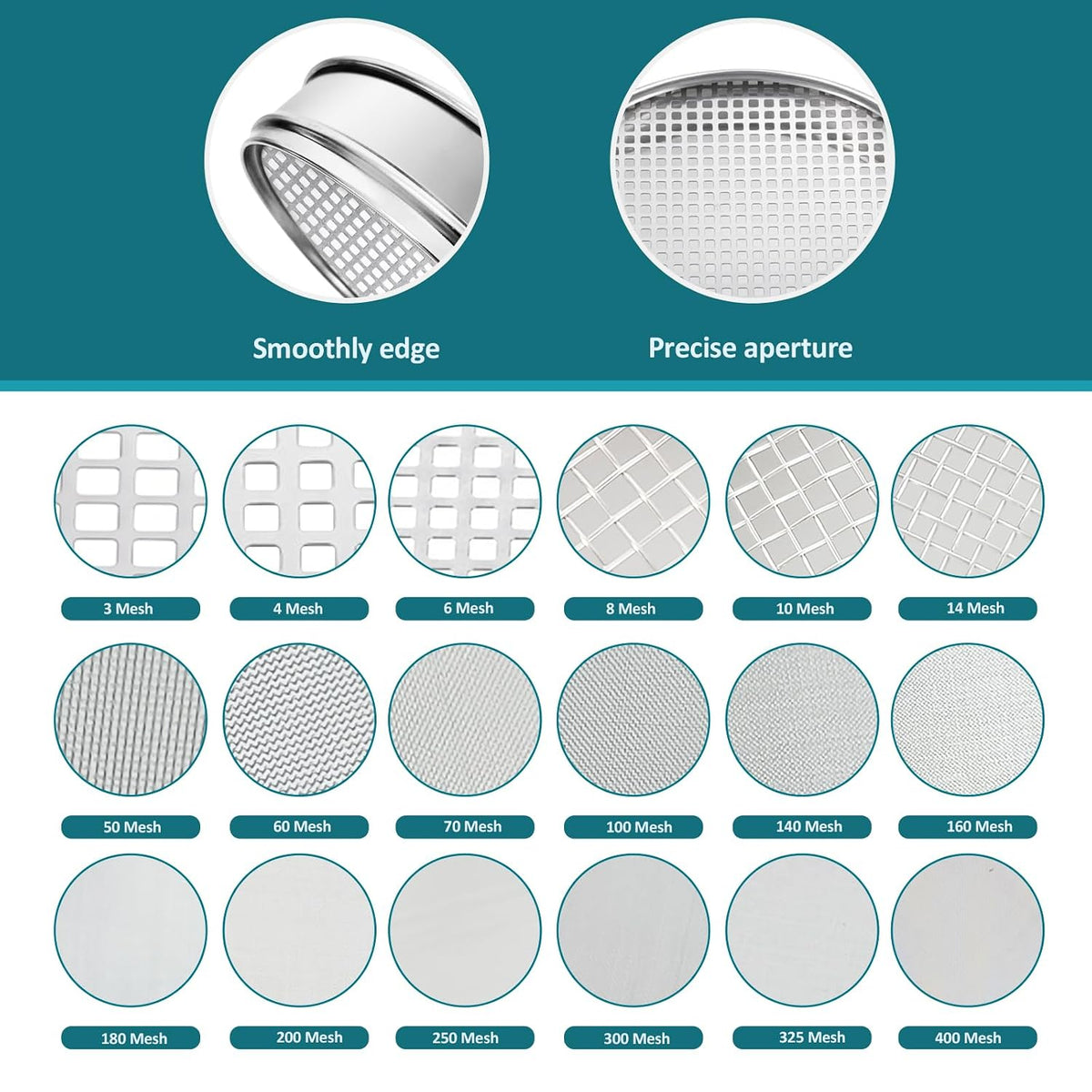 12" (30cm) 304 Stainless Steel Lab Sieve, 100 Mesh (0.15mm) Screen Sifter - Colors B