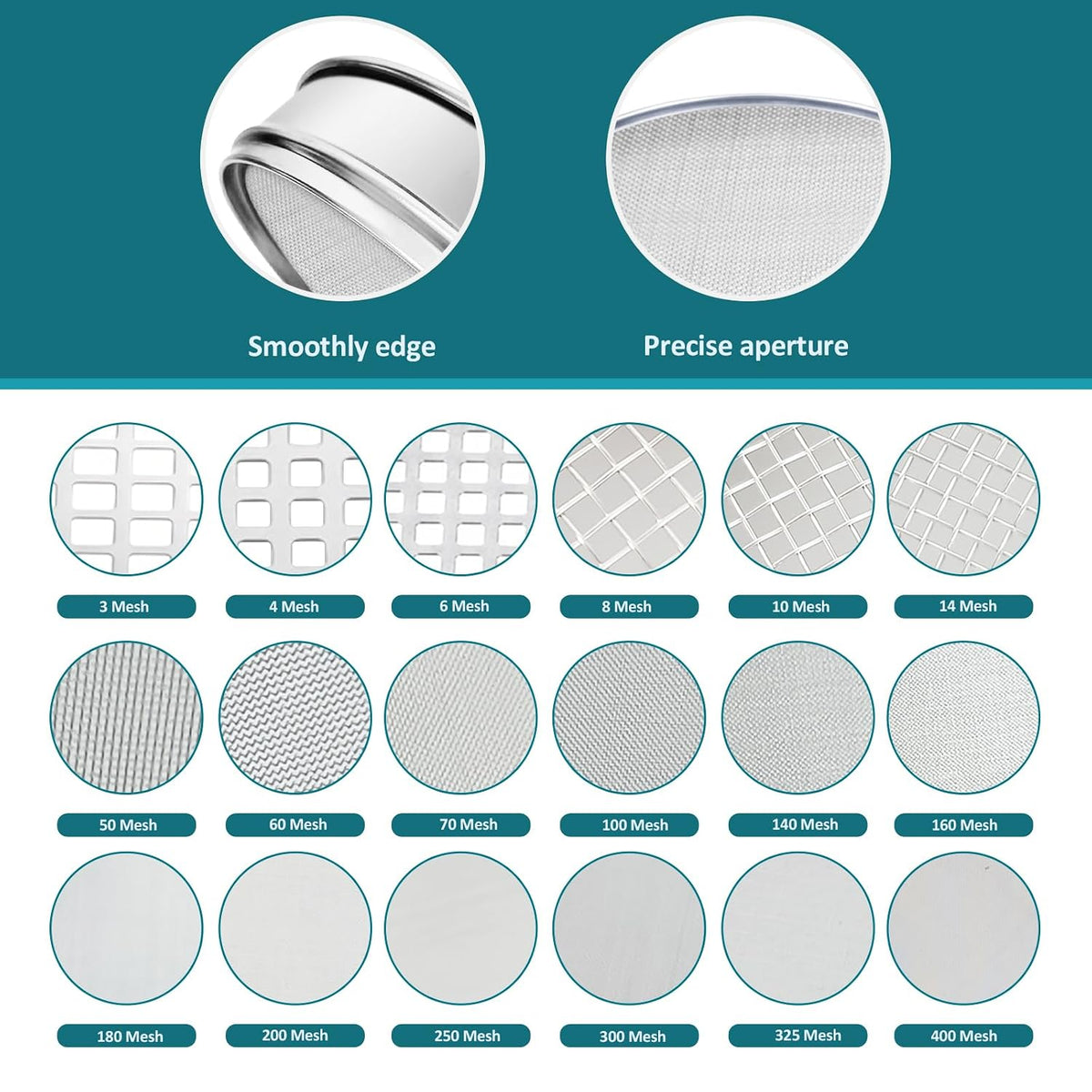12" (30cm) 304 Stainless Steel Lab Sieve, 100 Mesh (0.15mm) Screen Sifter - Colors B