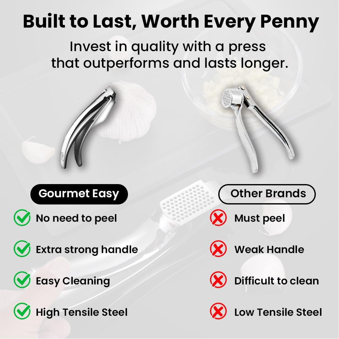Garlic Press Lifetime Replacement, No Need to Peel, Fine Mince