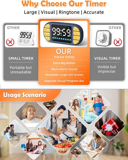 Magnetic Digital Kitchen Timer for Classroom Countdown