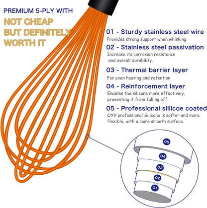 Dishwasher Safe Silicone Whisk, Sealed Waterproof Design Set of 3, Professional Kitchen Whisks for Cooking Non-Scratch, Silicone & Stainless Steel Whisk, Heat Resistant Balloon Egg Beater, Black