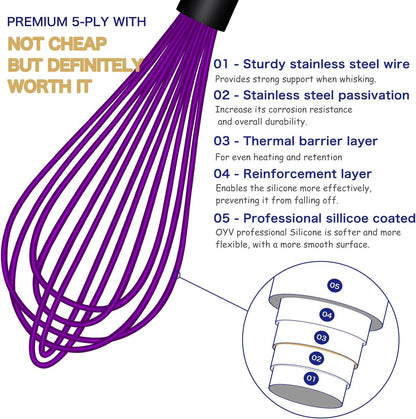 Dishwasher Safe Silicone Whisk, Sealed Waterproof Design Set of 3, Professional Kitchen Whisks for Cooking Non-Scratch, Silicone & Stainless Steel Whisk, Heat Resistant Balloon Egg Beater, Black