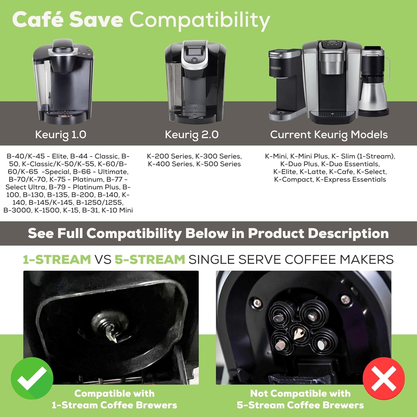 Café Save Reusable K-Cup Coffee Pods and EZ-Scoop, 4 Pack | Four 1-Stream Refillable Capsules + 1 EZ-Scoop with Built-In Funnel, Works with Keurig & Select Single Cup Coffee Makers