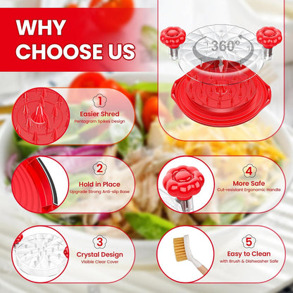 Chicken Shredder Tool Twist Large - Meat Shredders for Chicken Breast
