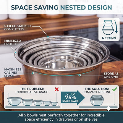 Stainless Steel Mixing Bowls with Lids, 5-Piece Nesting Set