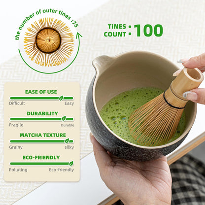 Matcha Whisk Set Black, Matcha Set,Matcha Kit for Ceremony,Tradition Tea Set for Making Breakfast/Latte,Matcha Whisk Set with Bowl(Chawan)/Whisk and Holder,Gift for Family/Friend