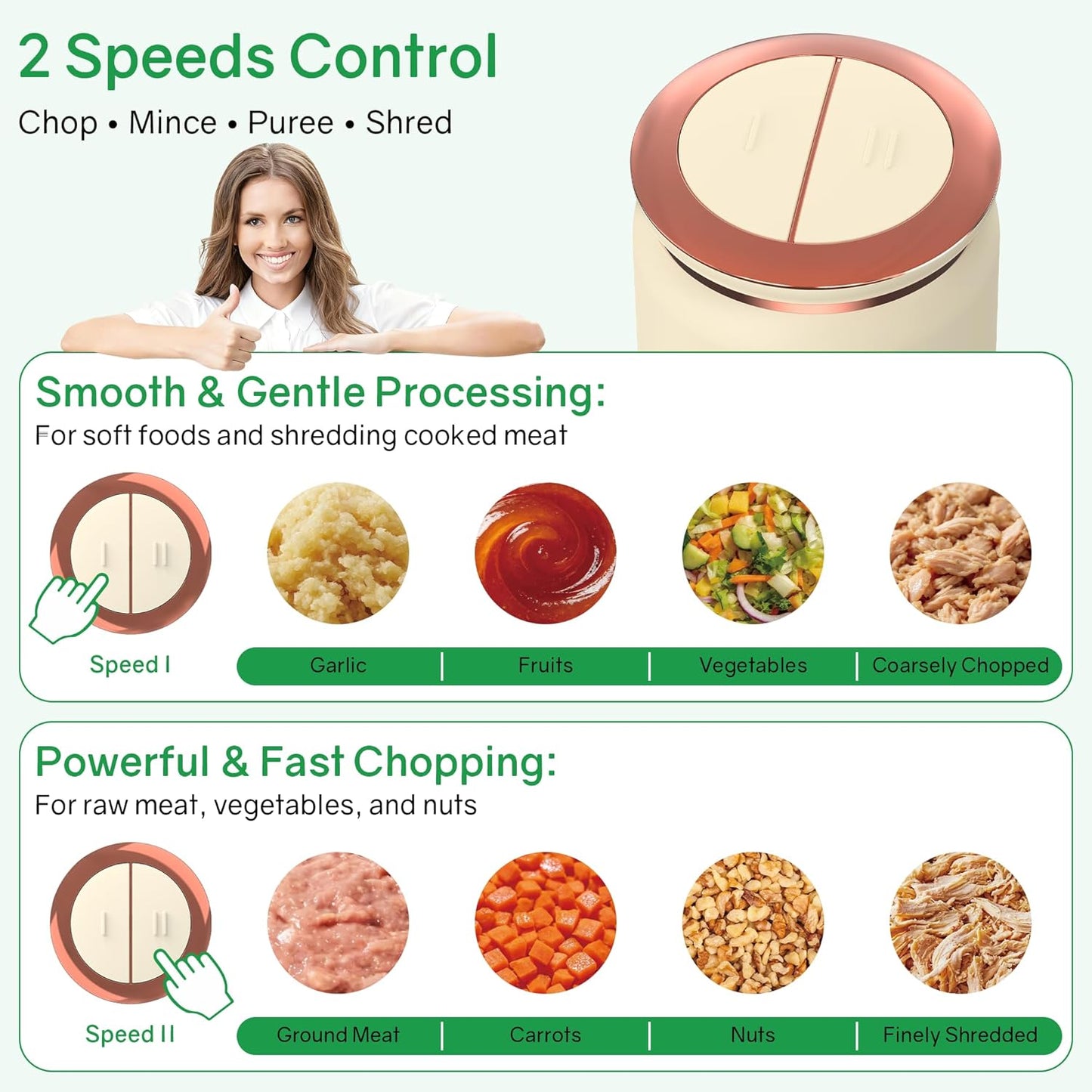 Glass Baby Food Maker，Mini Baby Food Blender and Puree Processor 20oz | 300W Small Baby Food Processor for Fruit Vegetable Meat,Quick Soft Food Prep，Chopping, Dicing, Mixing and Puree