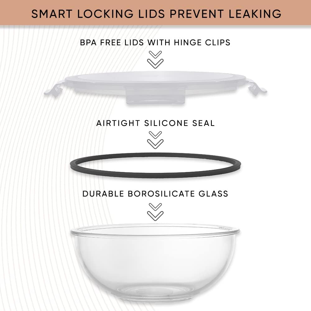 Kitchen Mixing Bowls. 5pc Glass Bowls with Lids Set – Neat Nesting Bowls. Large Mixing Bowl Set incl Batter Bowl, Cooking Bowls, Storage Bowls with Lids and Big Salad Bowl with BPA-Free Lids
